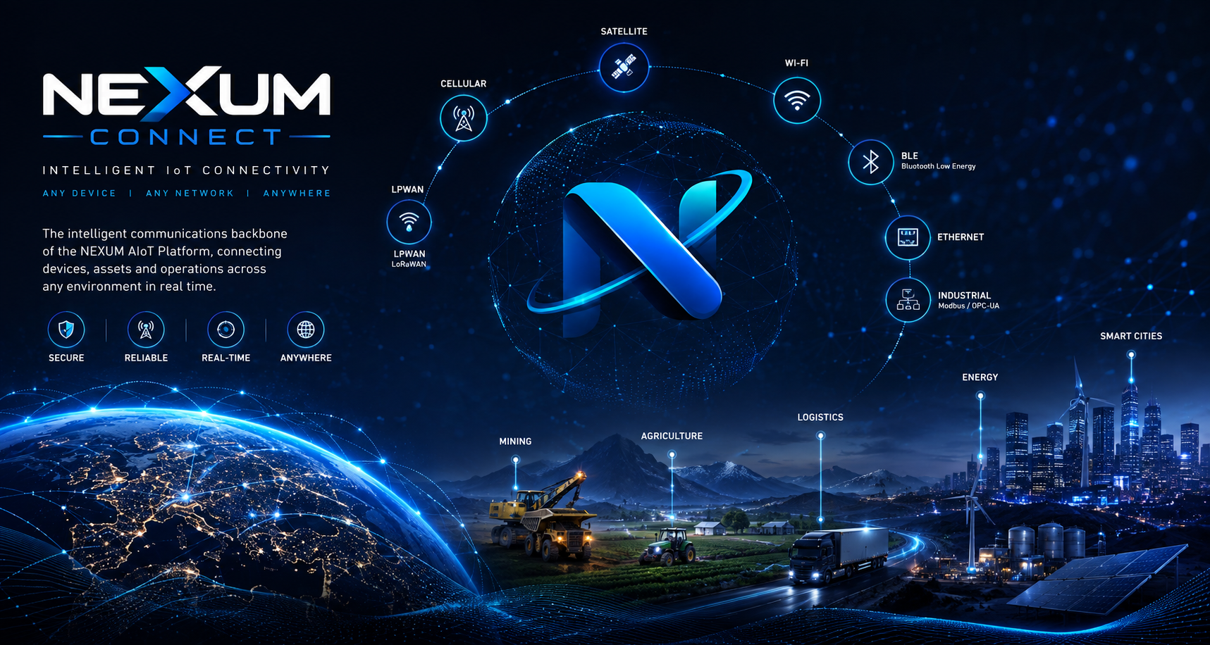 NEXUM Connect intelligent IoT connectivity across satellite, cellular, LPWAN, Wi-Fi, BLE and industrial networks